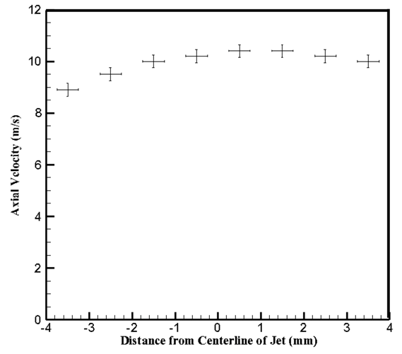 Coatings 03 00208 g003 1024