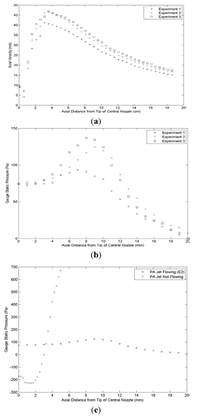 Coatings 03 00208 g008 200
