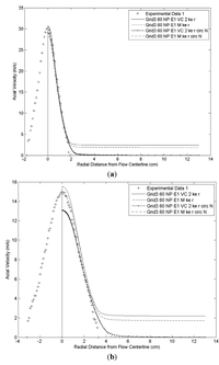 Coatings 03 00208 g013 200