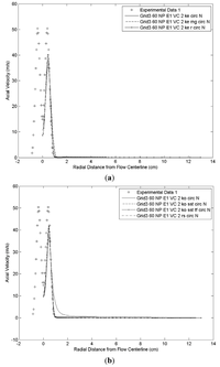 Coatings 03 00208 g015 200