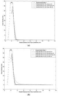 Coatings 03 00208 g016 200