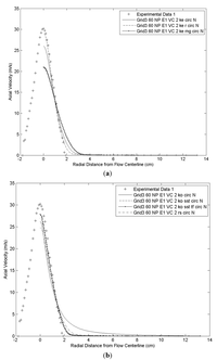 Coatings 03 00208 g017 200