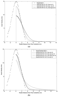 Coatings 03 00208 g018 200