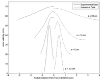 Coatings 03 00208 g019 200