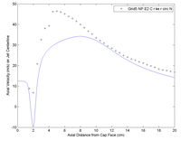 Coatings 03 00208 g021 200