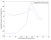 Coatings 03 00208 g022 200