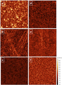 Coatings 03 00268 g008 200