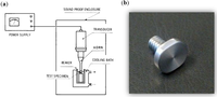 Coatings 04 00018 g003 200