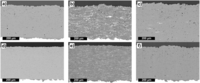 Coatings 04 00018 g004 200