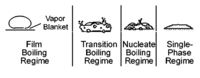 Coatings 04 00060 g004 200