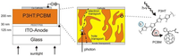 Coatings 04 00085 g001 200
