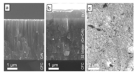 Coatings 04 00121 g001 200