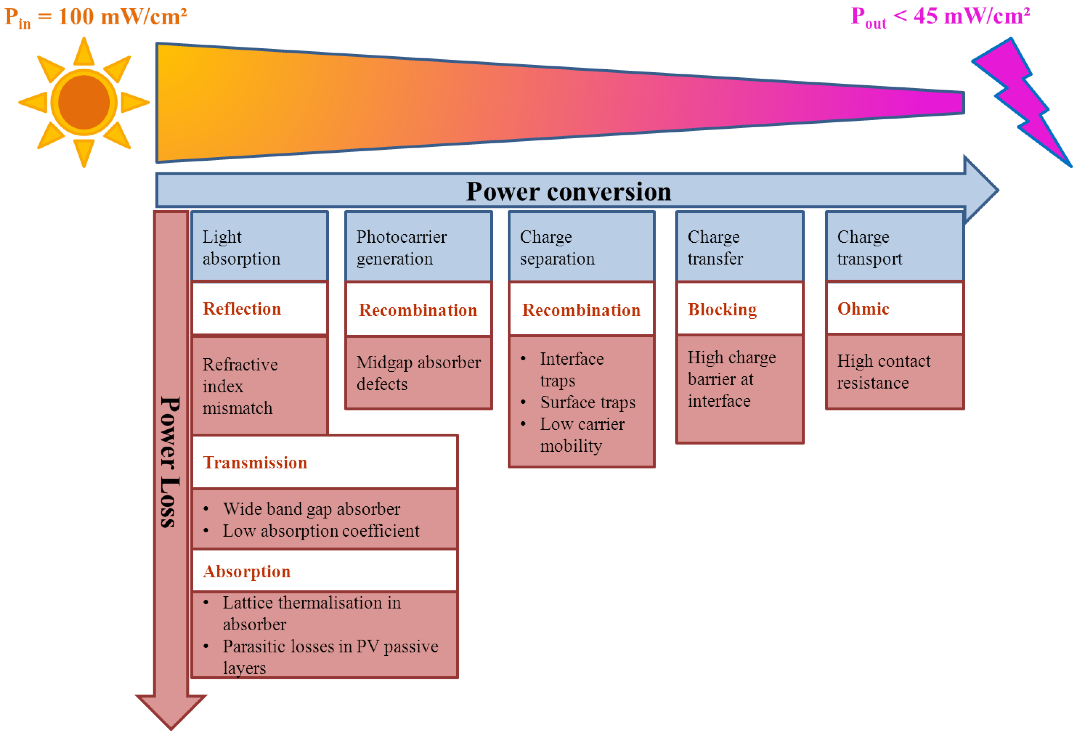 Coatings 04 00162 g001