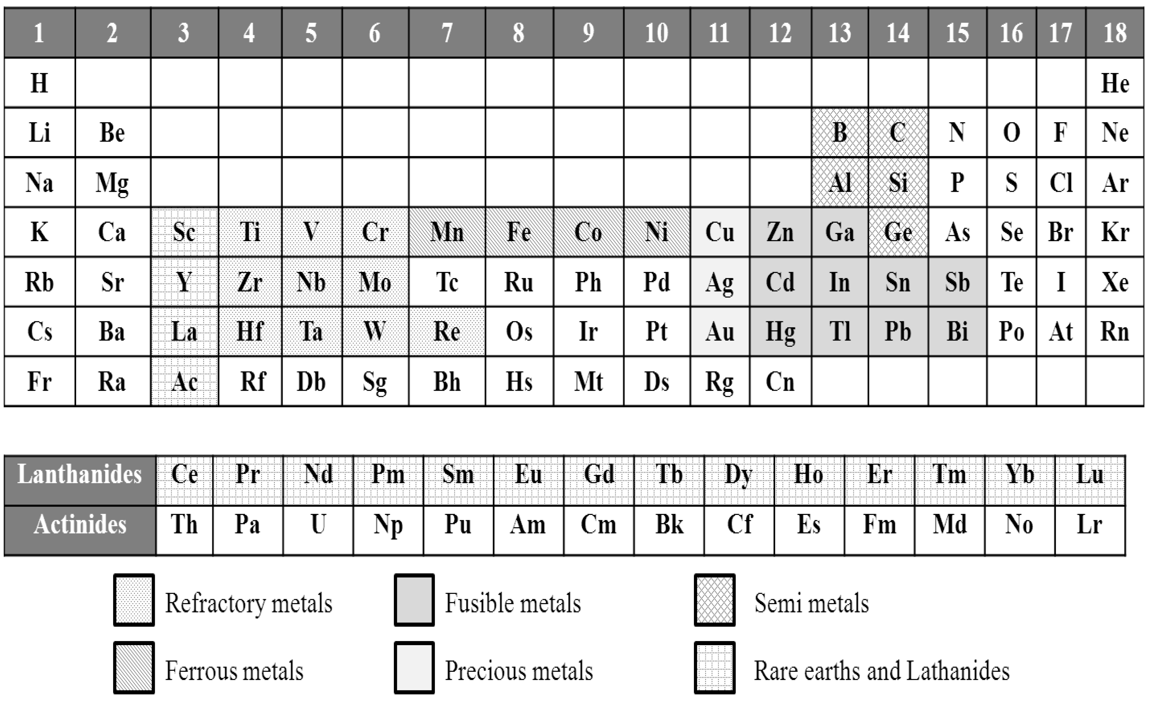 Coatings 04 00162 g002