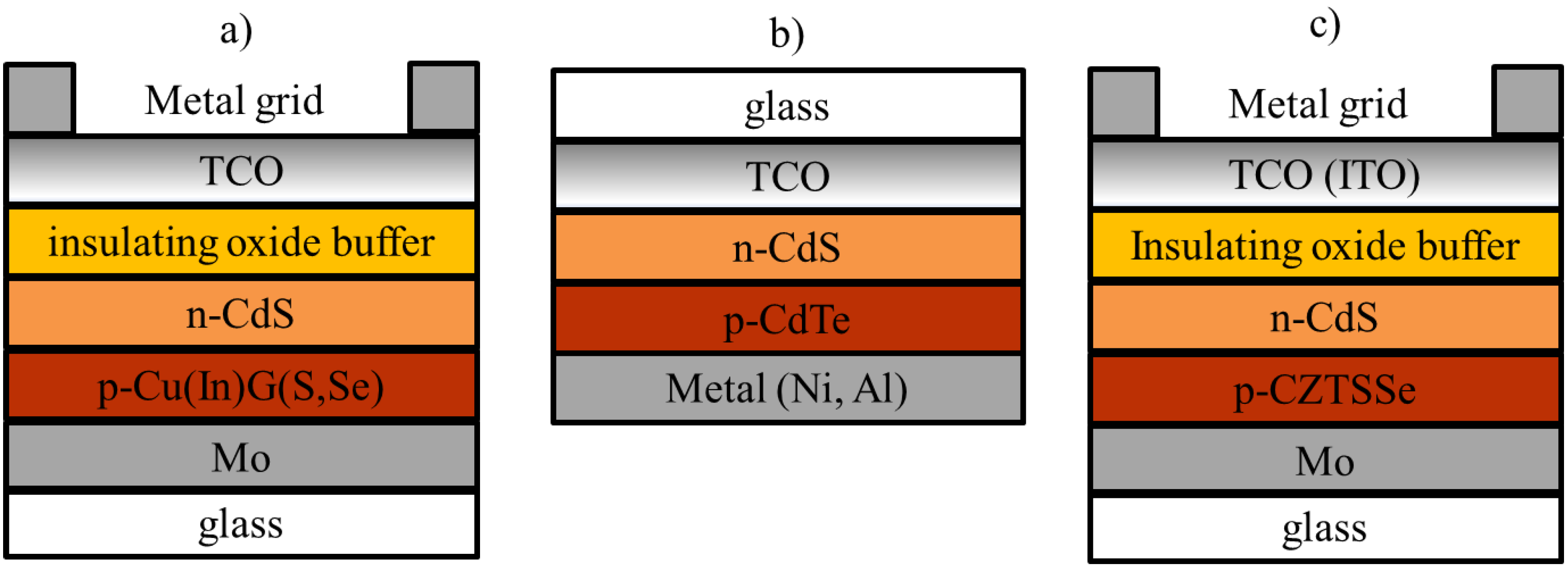 Coatings 04 00162 g005