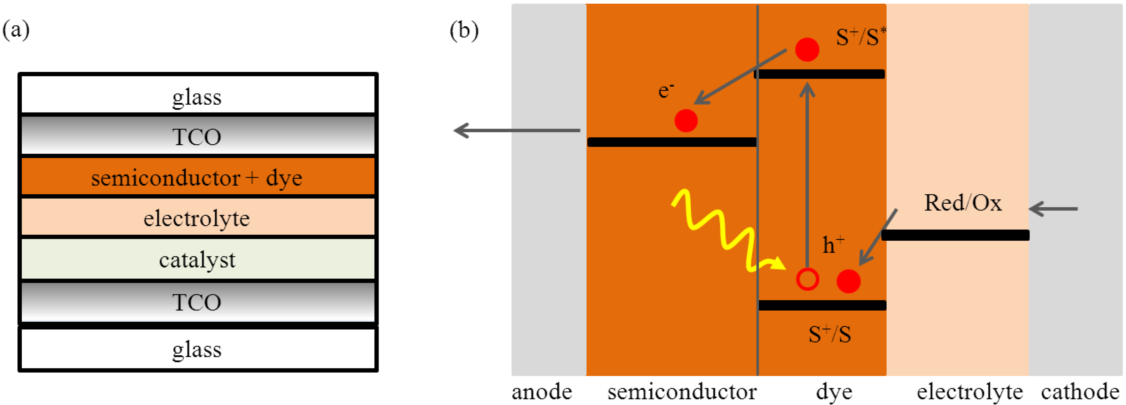 Coatings 04 00162 g007