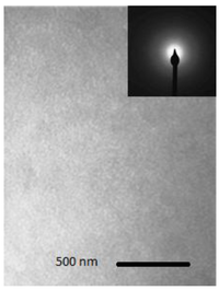 Coatings 04 00214 g003 200