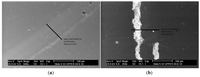 Coatings 04 00214 g005 200