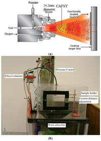 Coatings 04 00231 g001 200