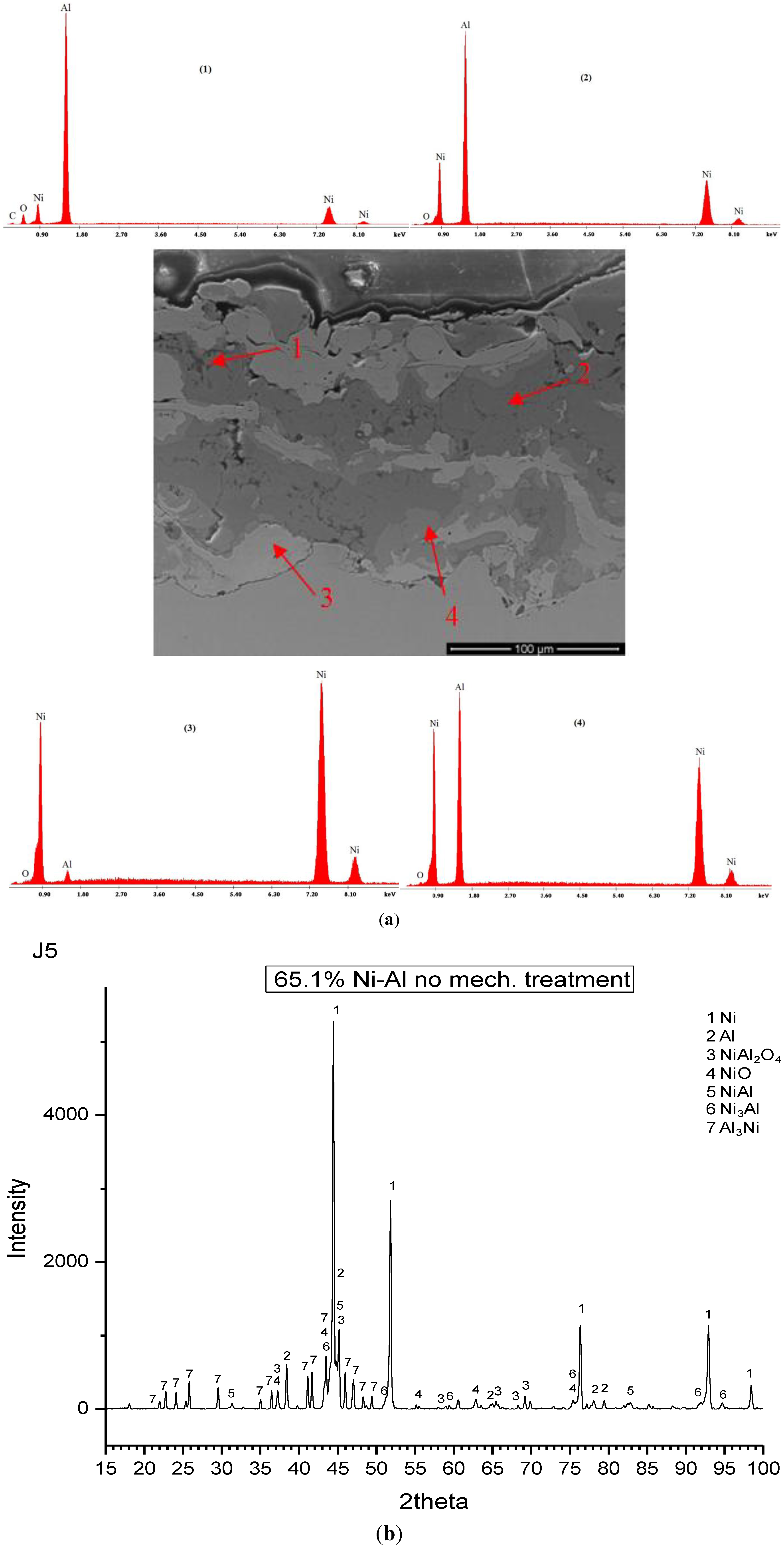 Coatings 04 00231 g003