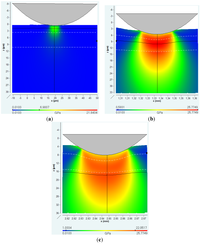 Coatings 04 00253 g004 200