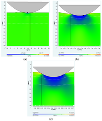 Coatings 04 00253 g005 200