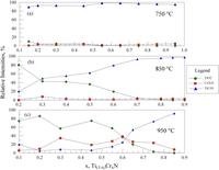 Coatings 04 00308 g004 200