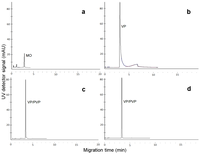Coatings 04 00340 g006 200