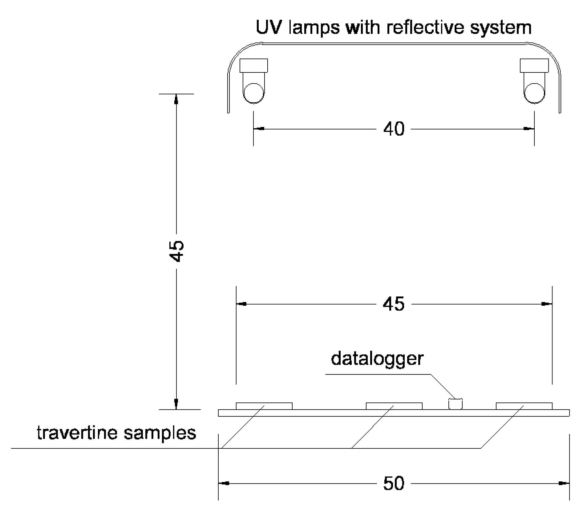 Coatings 05 00222 g001