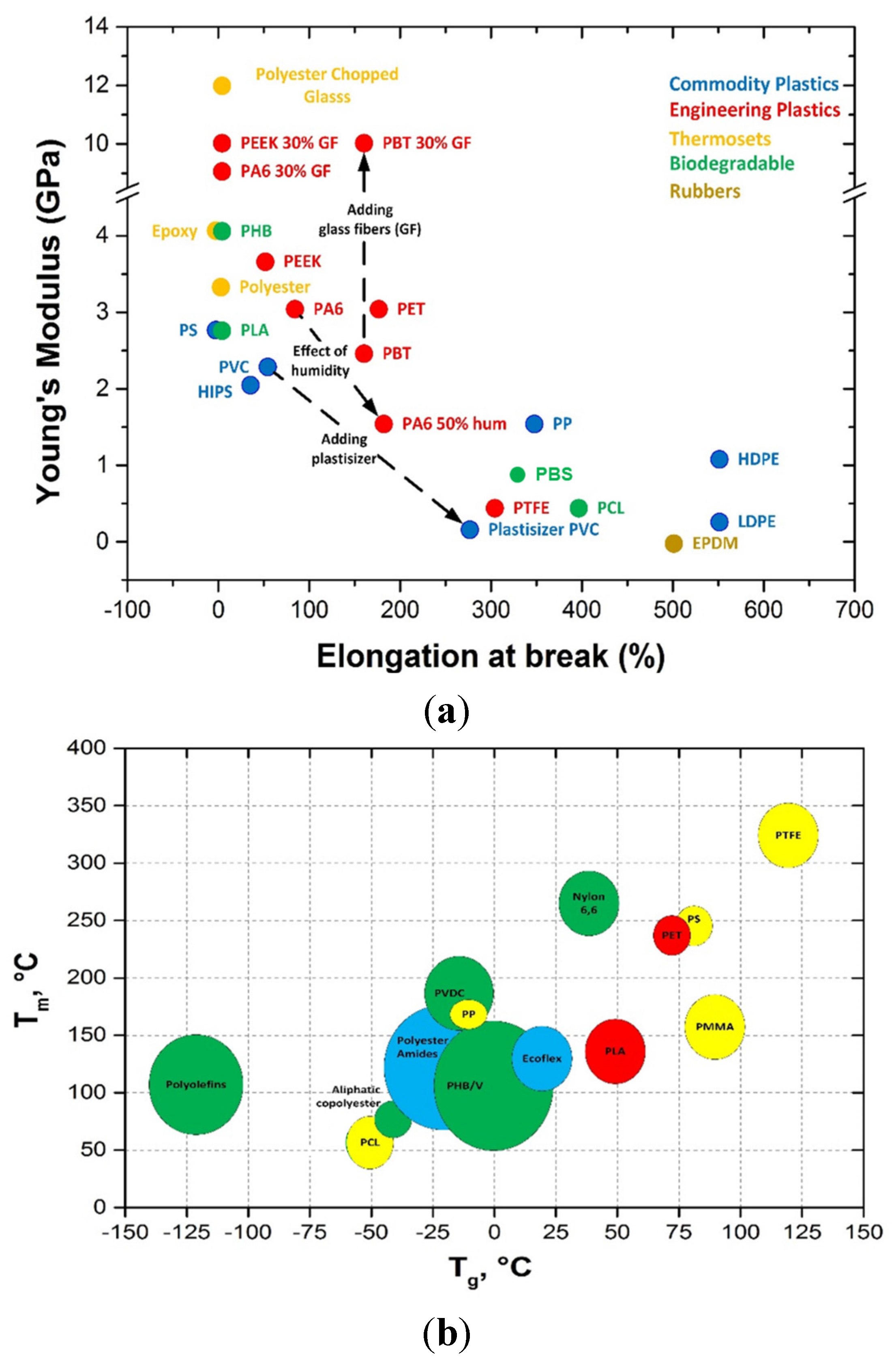 Properties Of Oxygen At Room Temperature Properties Of Oxygen At Room Temperature
