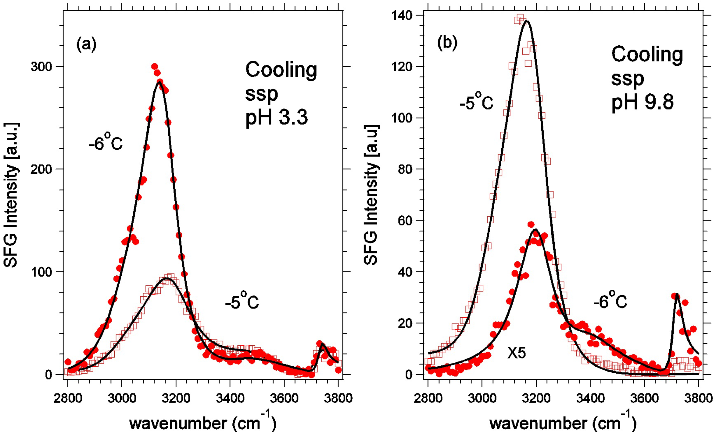 Coatings 06 00003 g020