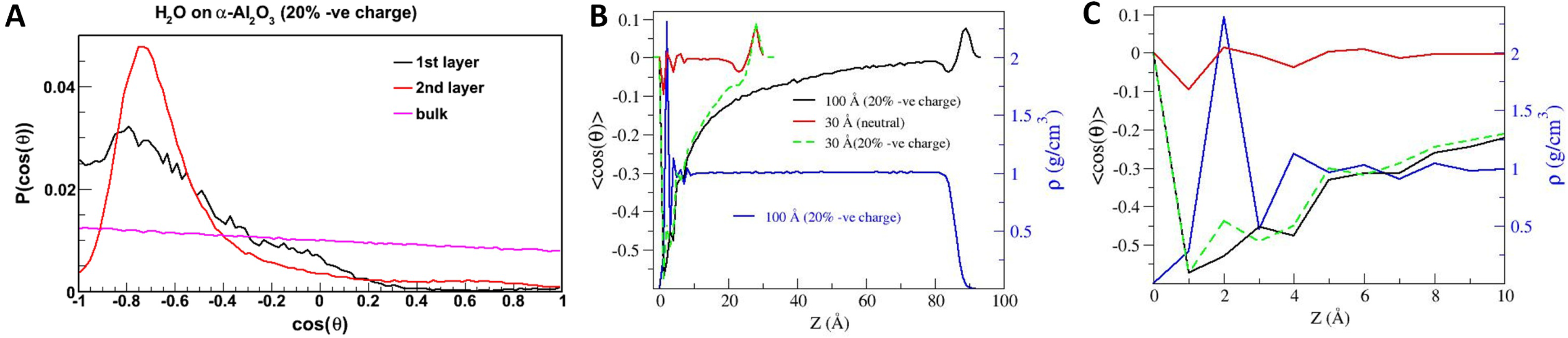 Coatings 06 00003 g021