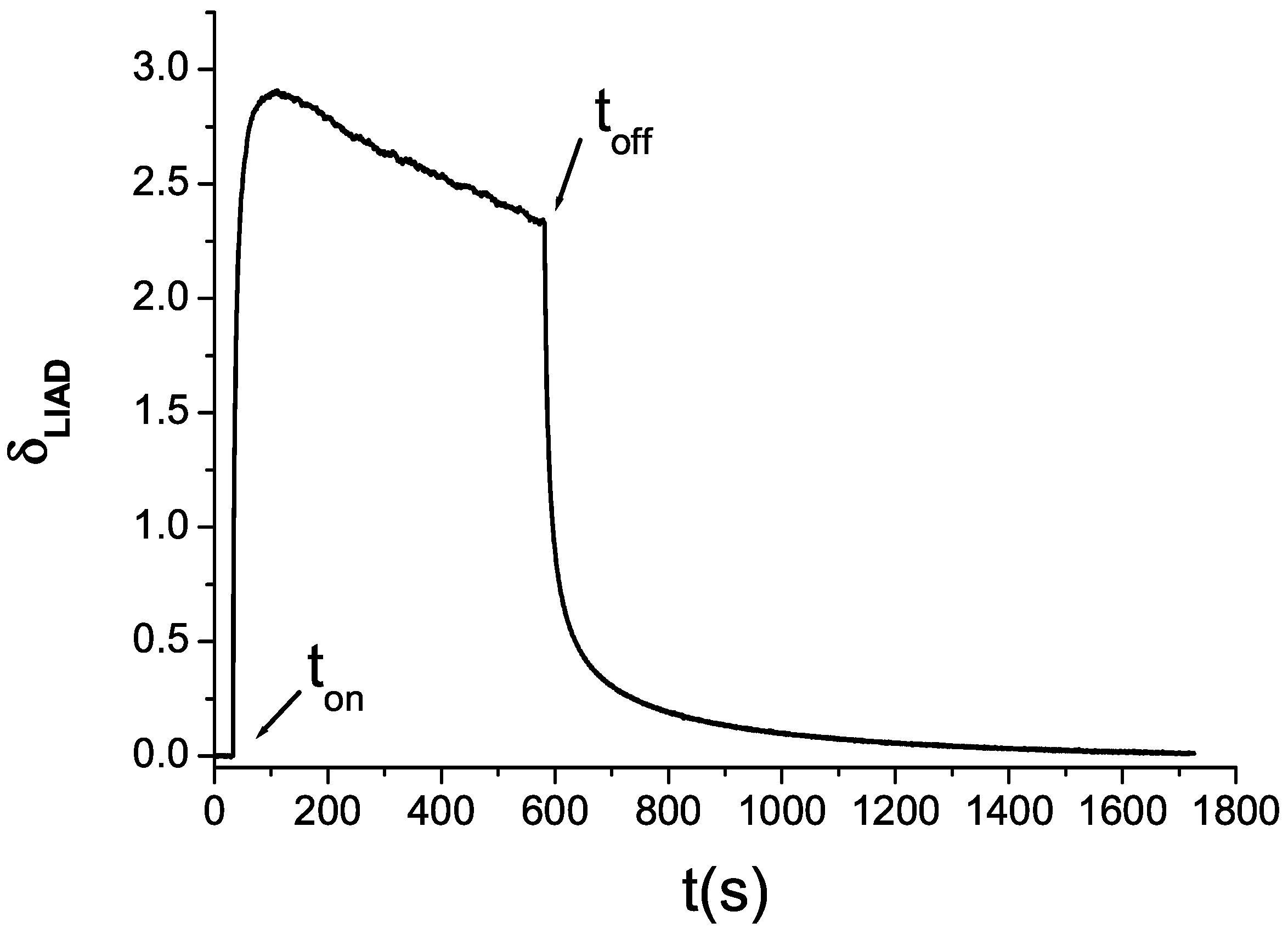 Francium Density At Room Temperature Francium Density At Room Temperature
