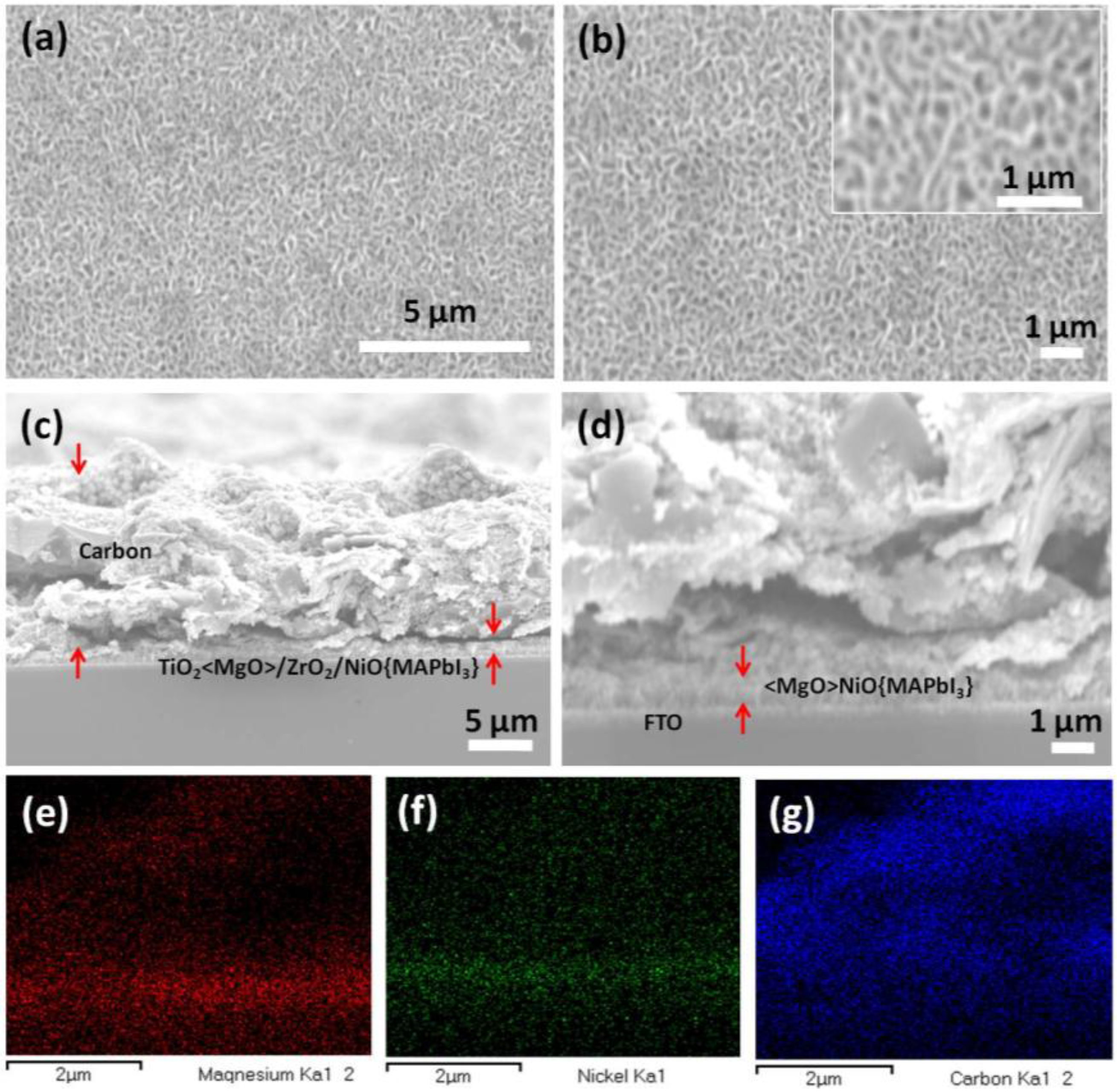 research paper on photovoltaic technology on International journal of scientific and research wwwijsrporg study of performance of solar photovoltaic thermal collector at in this paper numerical. research paper on photovoltaic technology on International journal of scientific and research wwwijsrporg study of performance of solar photovoltaic thermal collector at in this paper numerical.