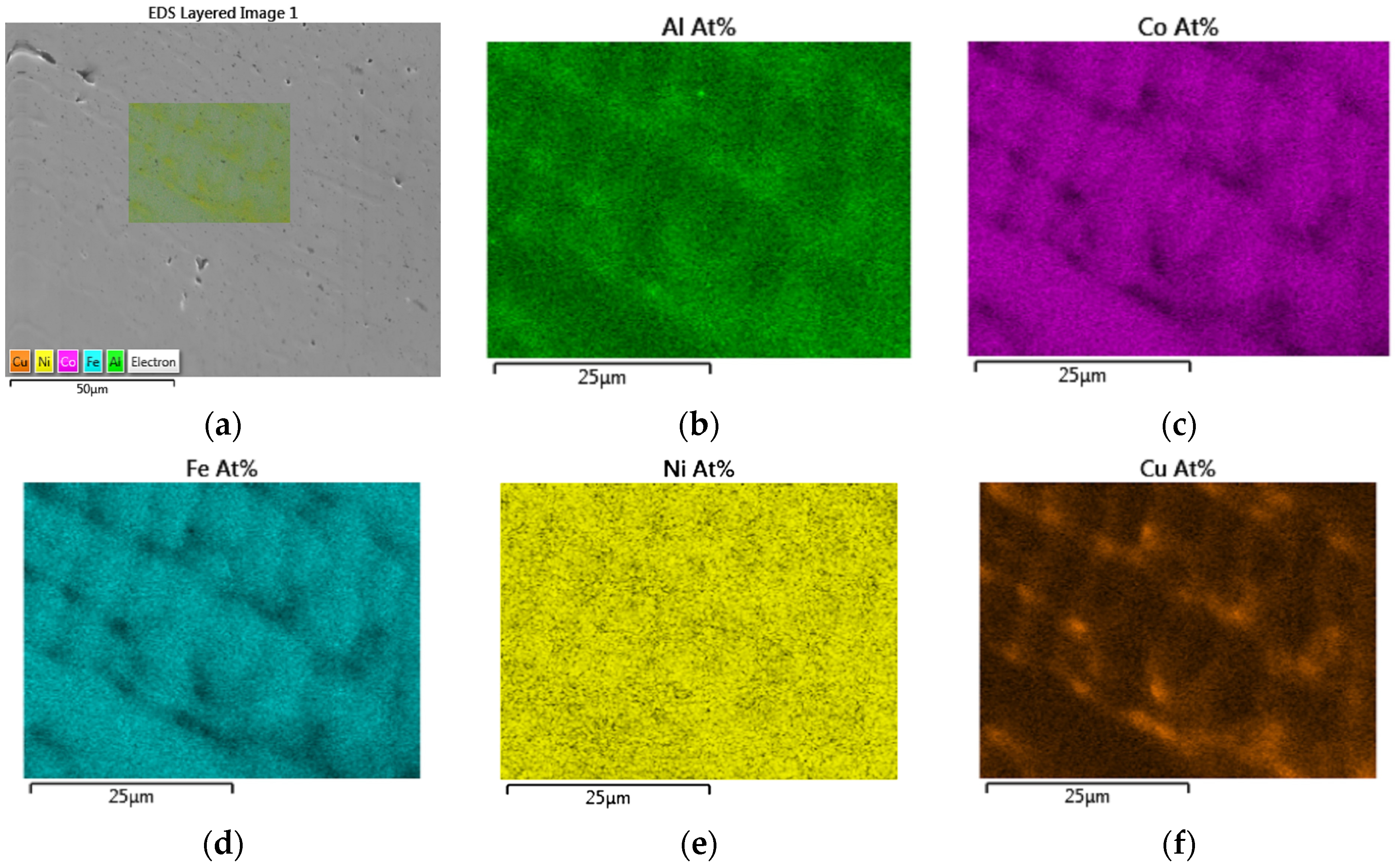 Coatings 07 00047 g009