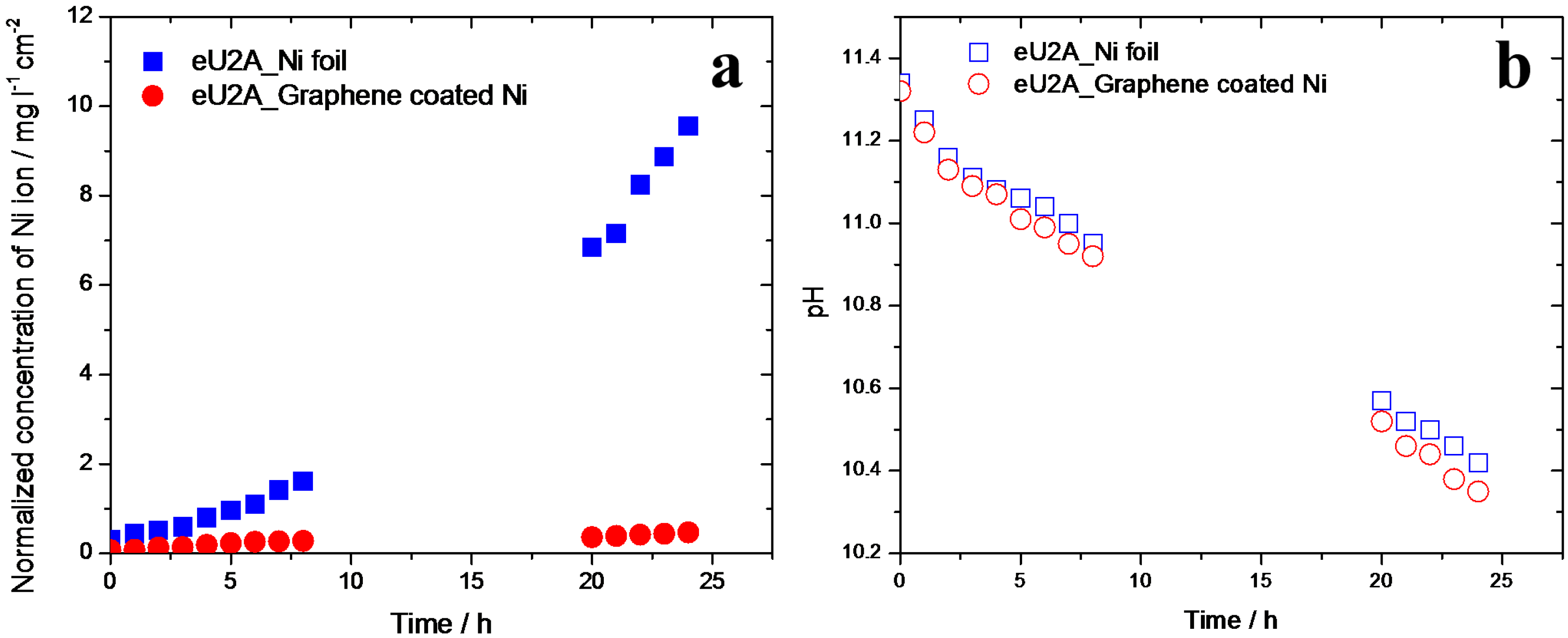 Coatings 07 00072 g009