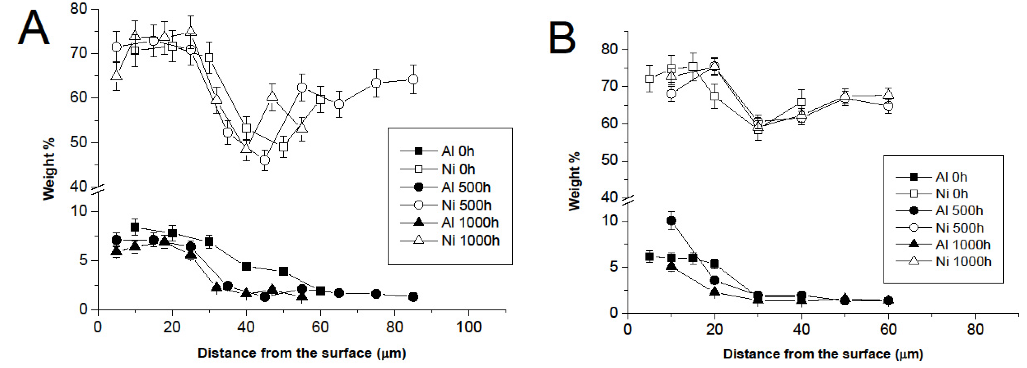 Coatings 07 00083 g004