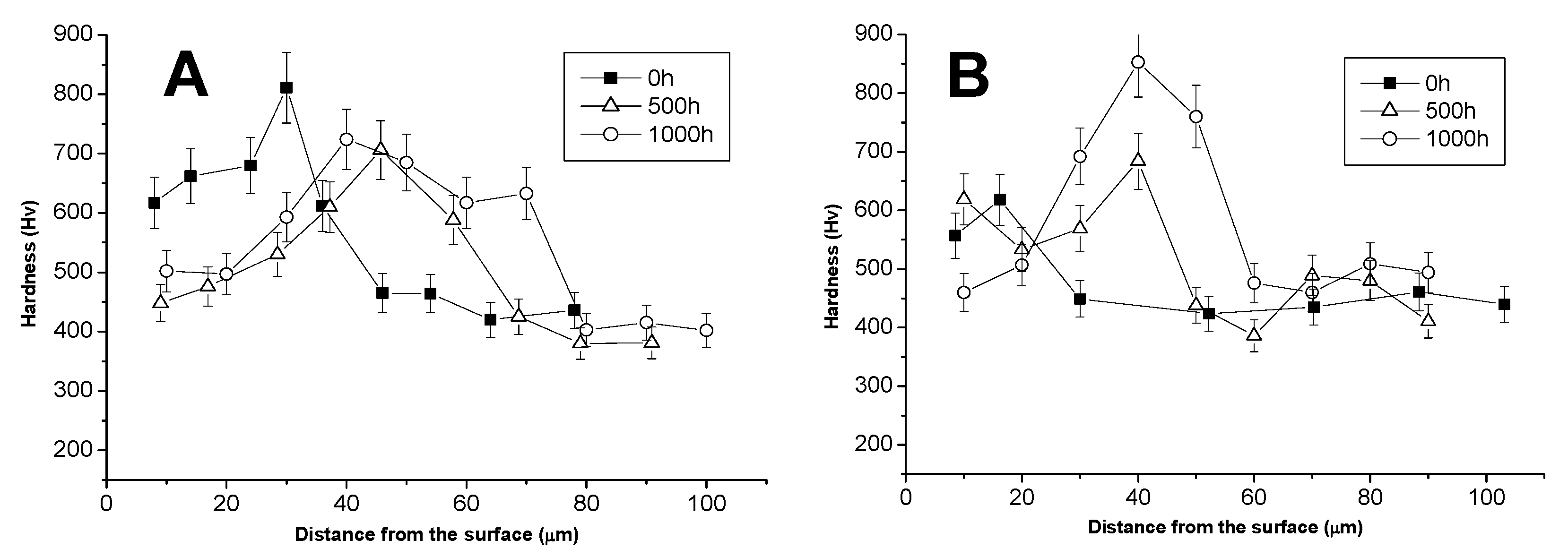 Coatings 07 00083 g005