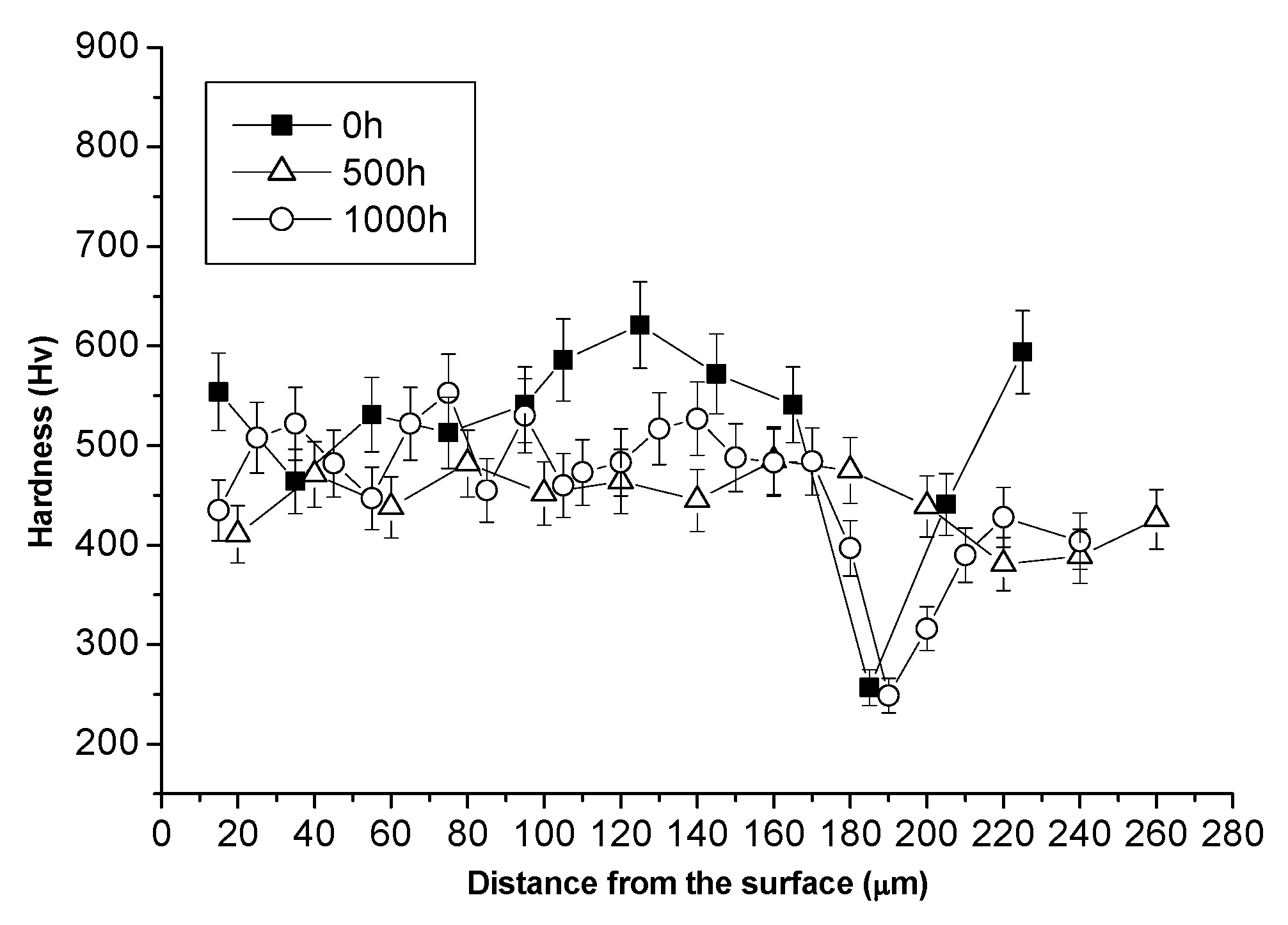 Coatings 07 00083 g009