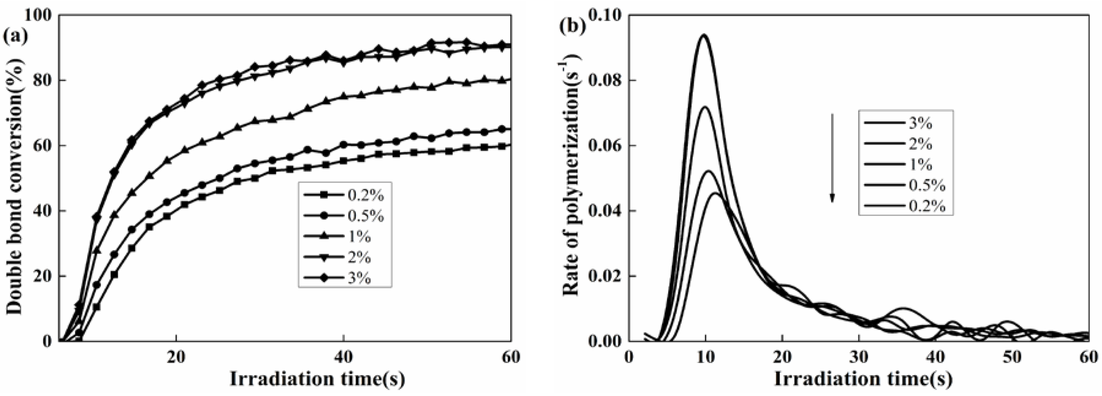 Coatings 07 00117 g003