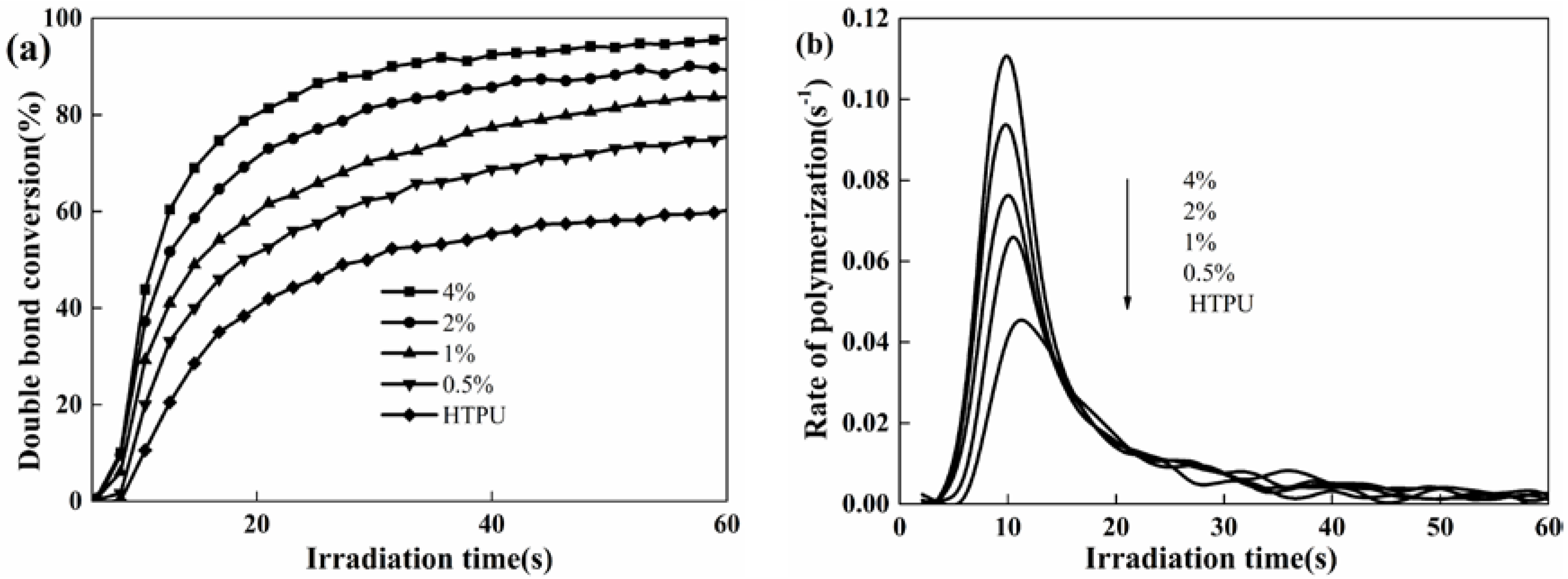 Coatings 07 00117 g004