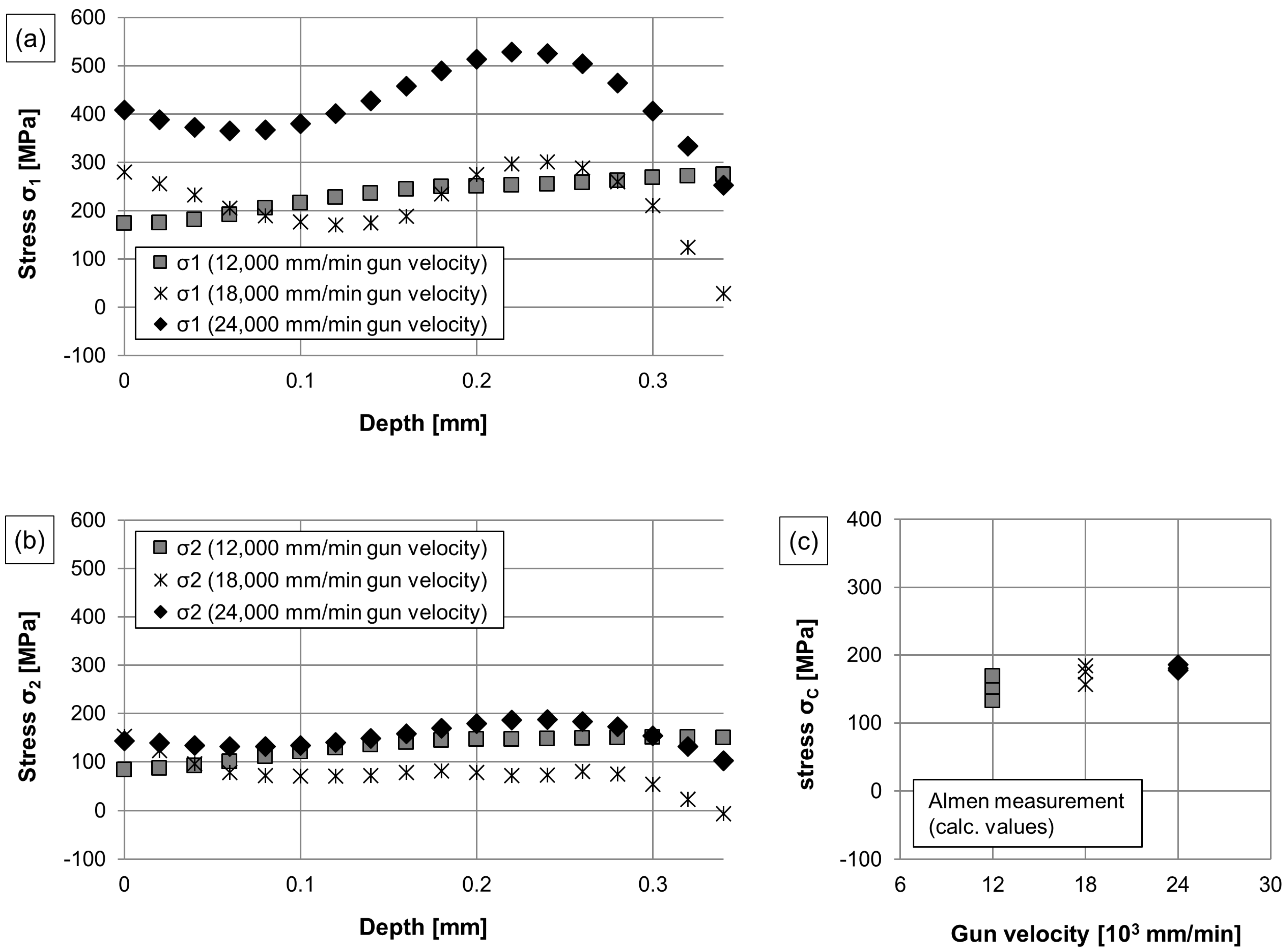 Coatings 07 00125 g008