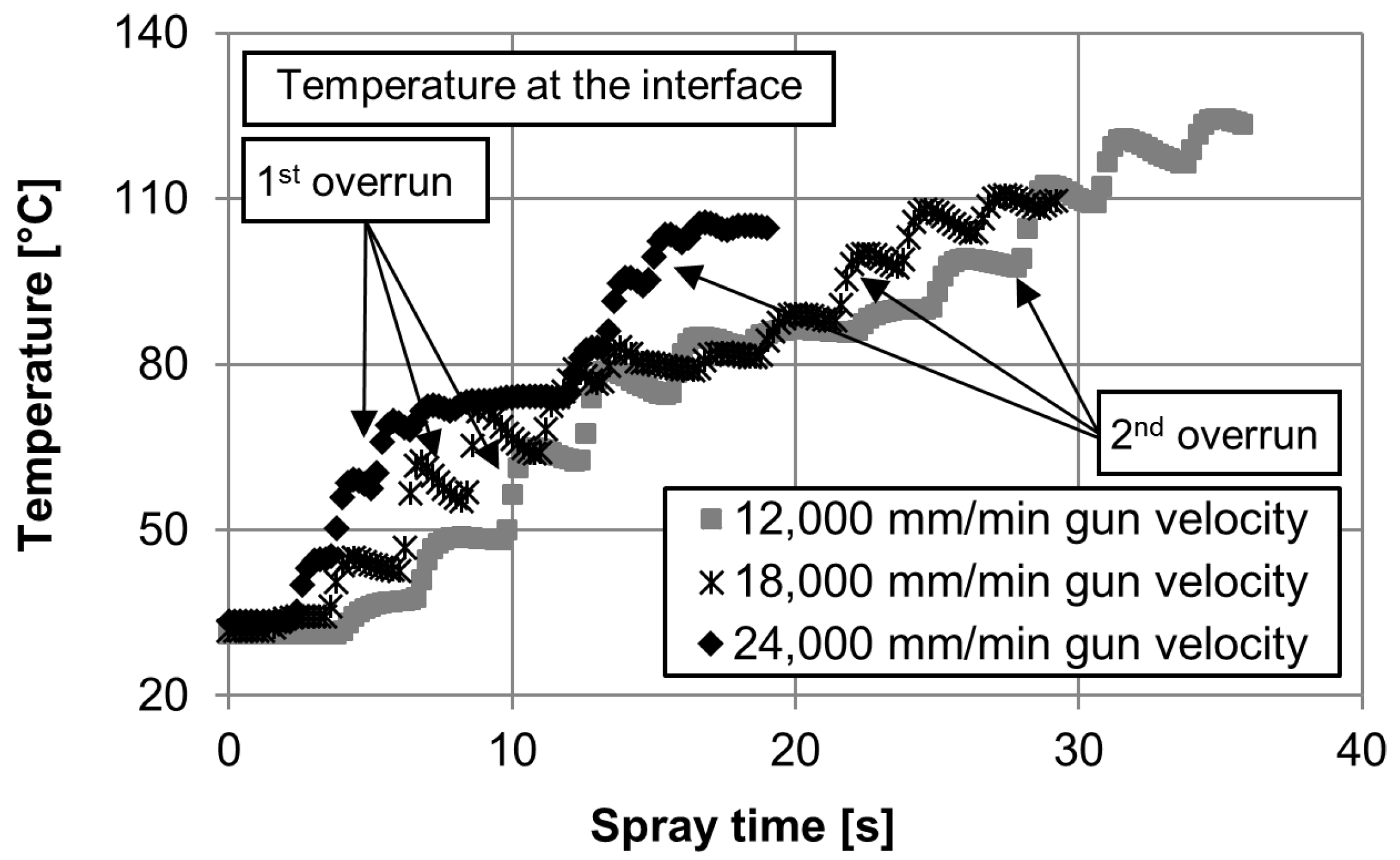 Coatings 07 00125 g009