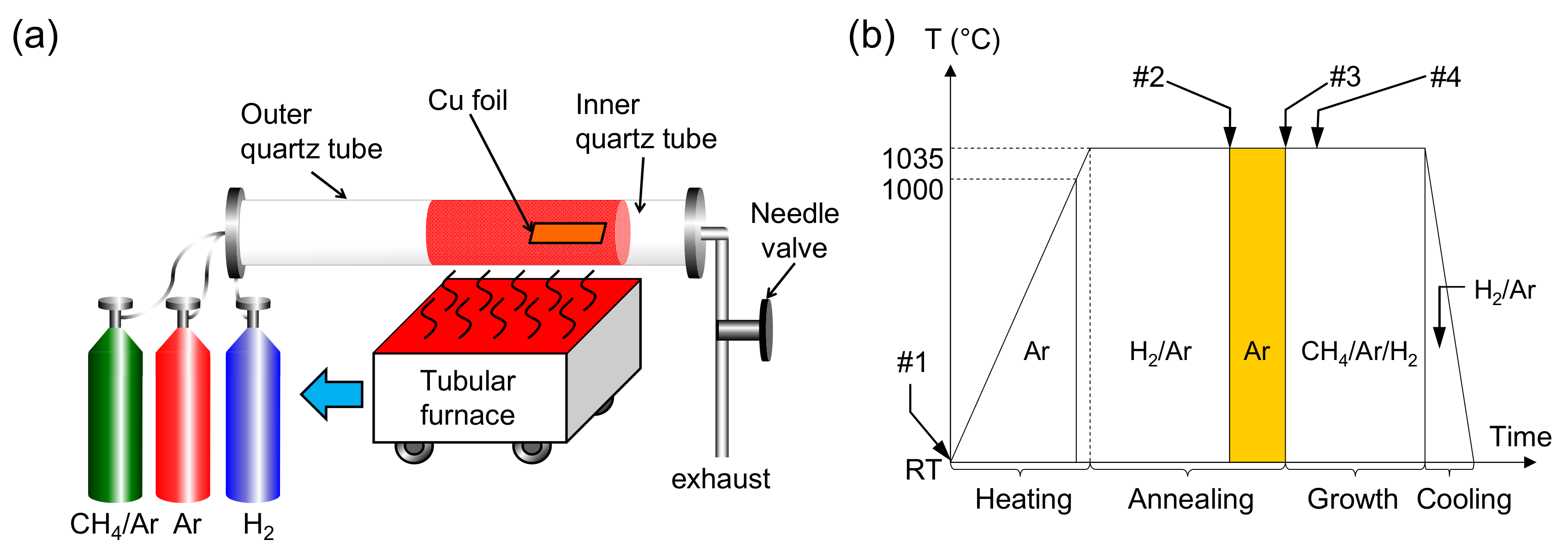Coatings 07 00206 g001