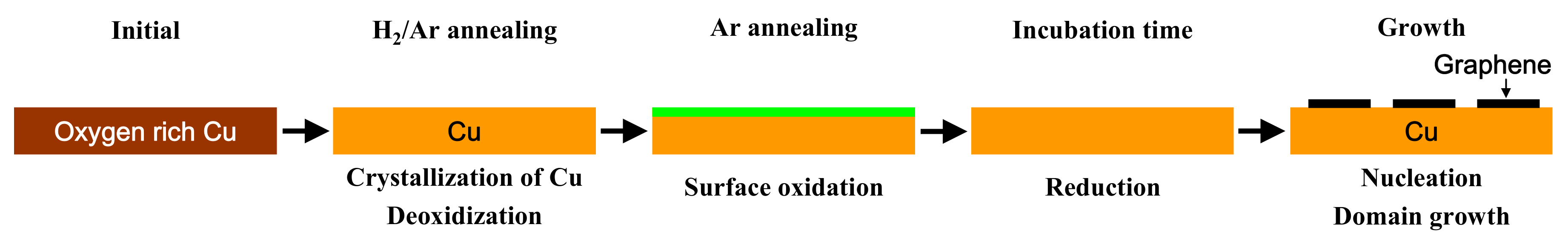 Coatings 07 00206 g008