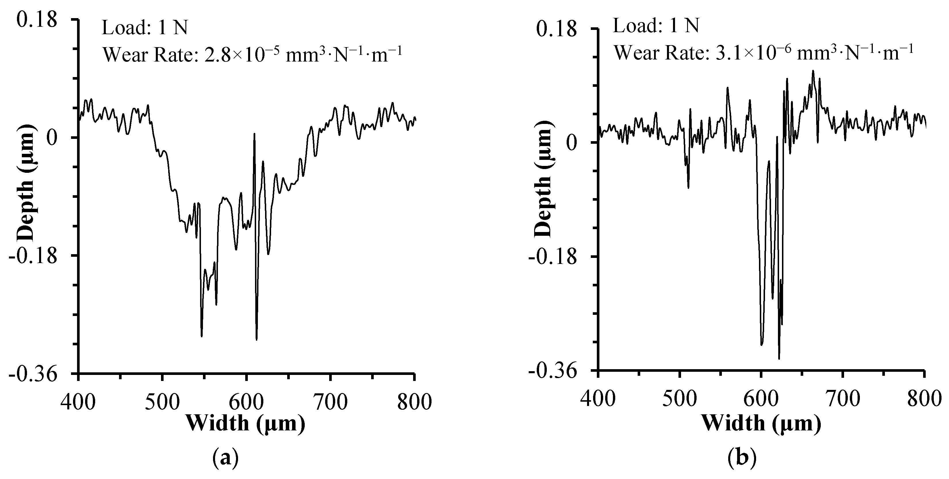 Hitachi Selectset 700 Phone Manual Hitachi Selectset 700 Phone Manual