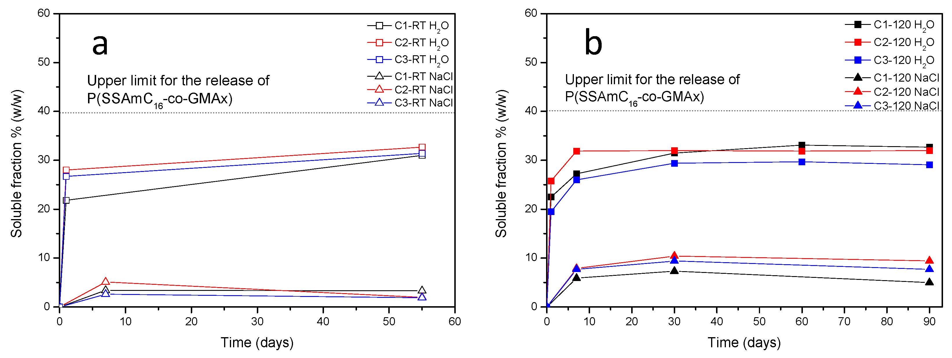 Coatings 08 00008 g003