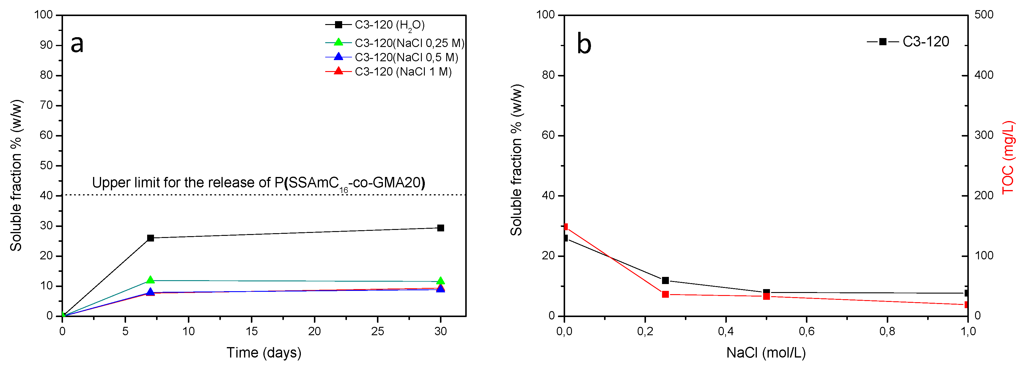 Coatings 08 00008 g008