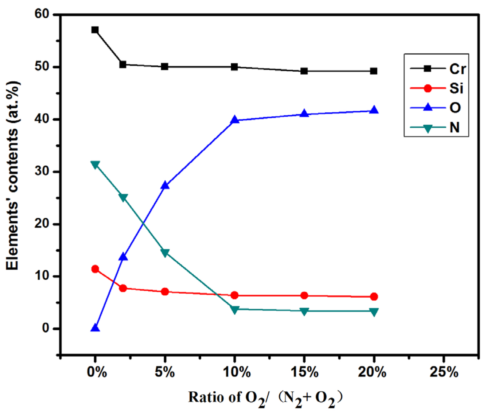 Coatings 08 00019 g001