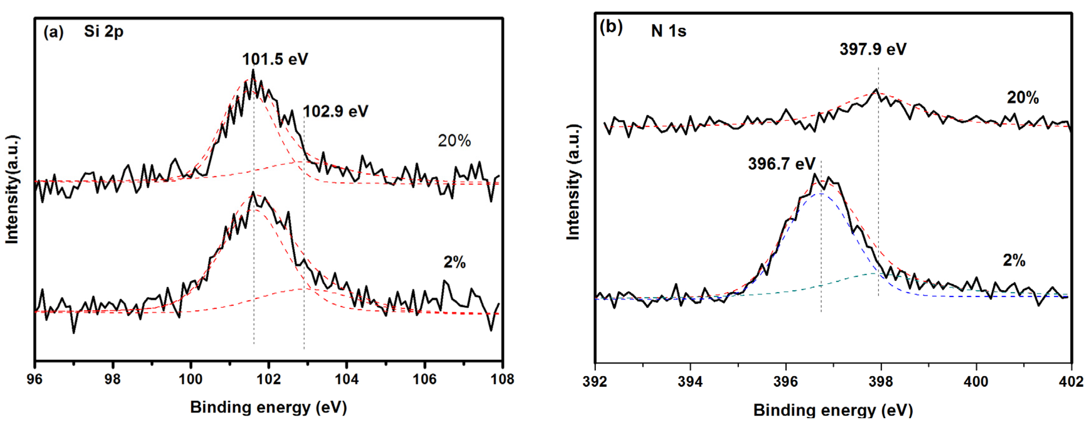 Coatings 08 00019 g003